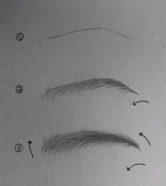 مراحل طراحی و فرم دادن به ابرو